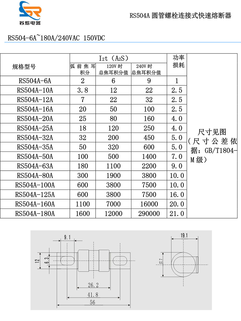 低壓熔斷器價(jià)格